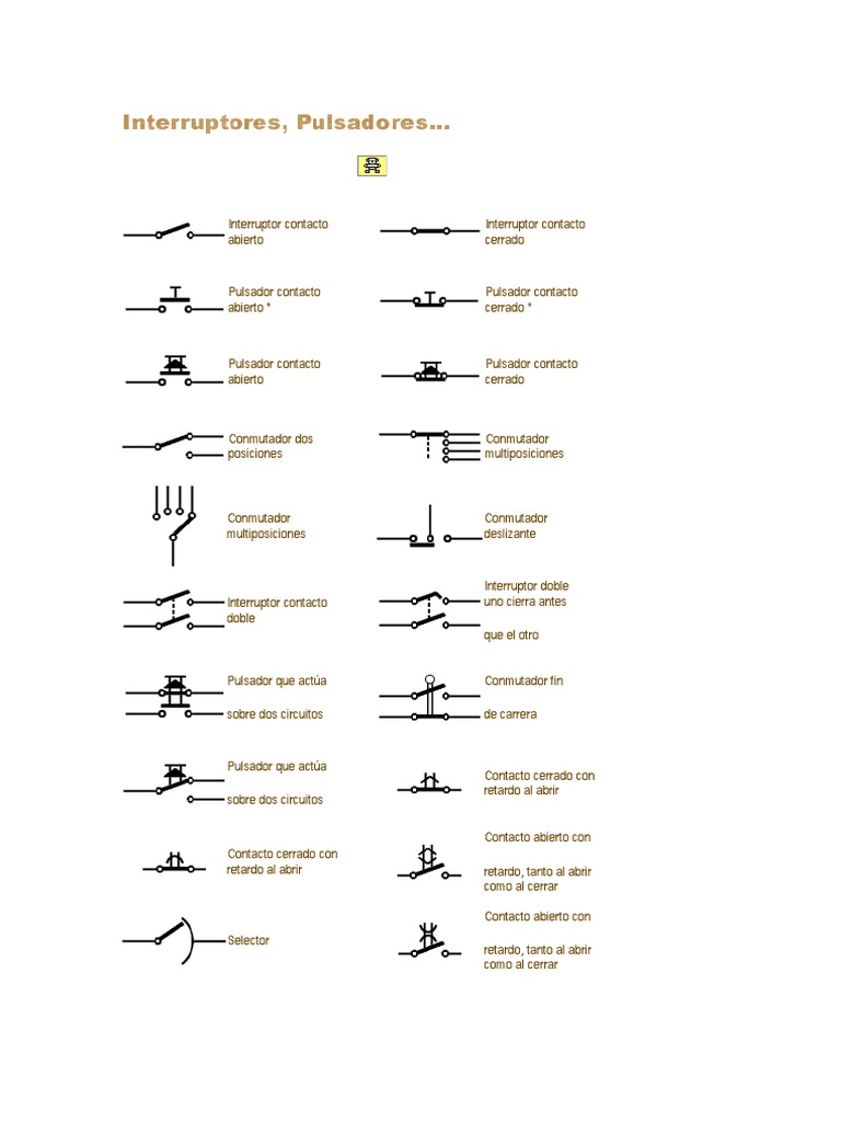 Diagramas de Interruptores. | PDF