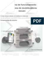 Resumo Funcionamento Imobilizadores