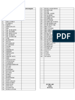 Daftar Pengajian