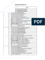 Pembagian Kelompok CSL 1 3 Dan 5 TA 2018