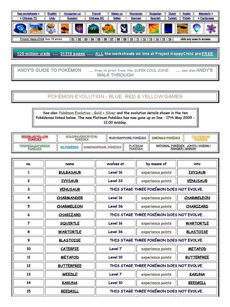 Farfetch'd (Evolutions 68) - Bulbapedia, the community-driven Pokémon  encyclopedia