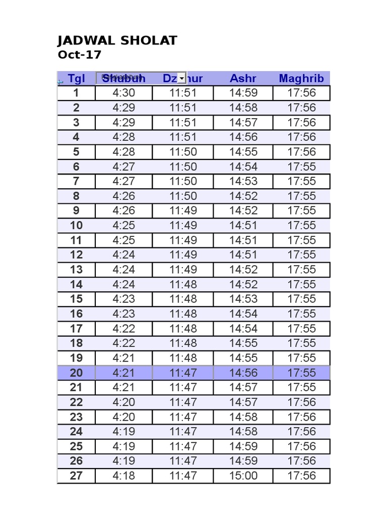 Jadwal Sholat: TGL Shubuh Dzuhur Ashr Maghrib | PDF