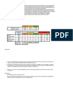 Ejercicio de Maximización