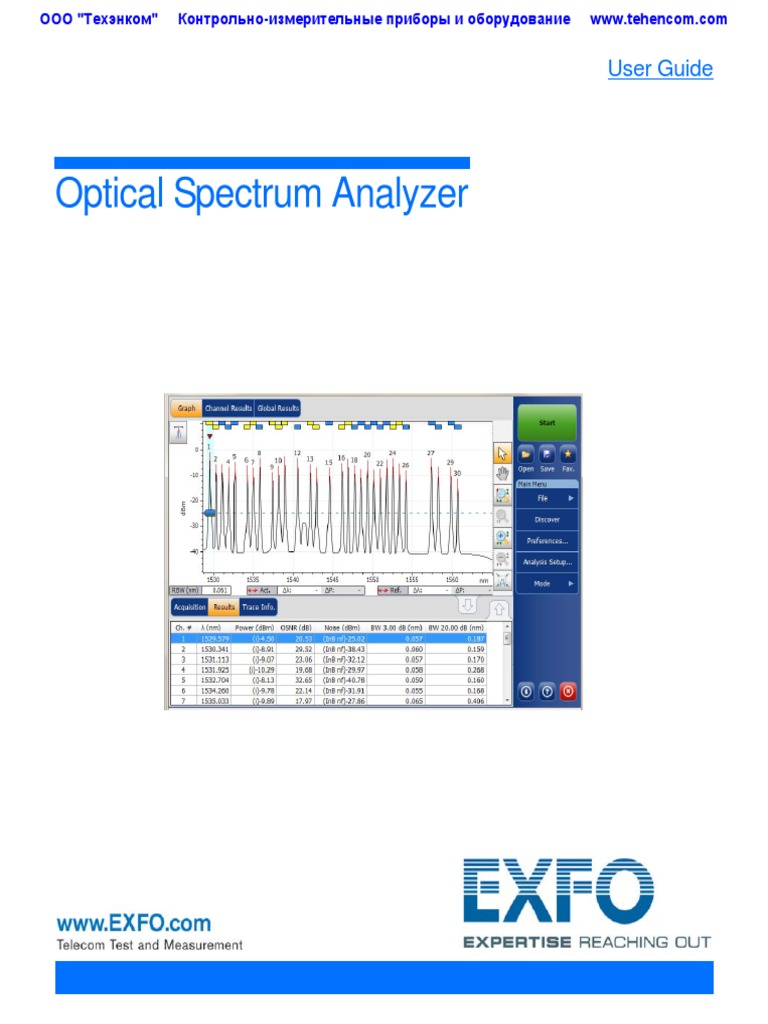 Exfo Ftbx-5245 Ftbx-5255 OSA GUIDE | PDF | Wavelength Division ...
