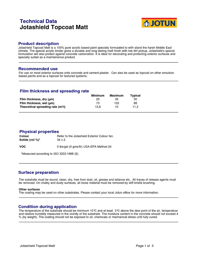 Acrylic Paint Technical Data PDF Acrylic Paint Paint