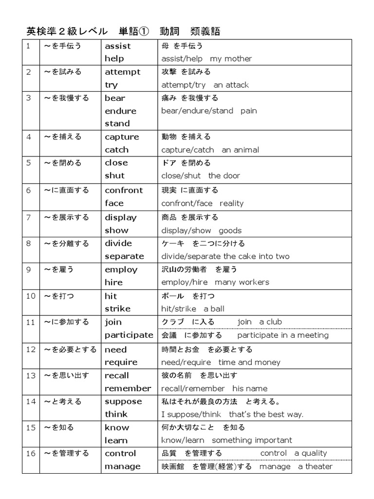 準二 級 単語