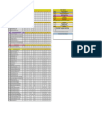 Curriculum Map For Ce