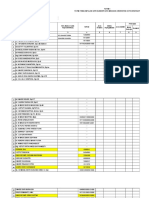 Form Pengumpulan Data SDMK 2018