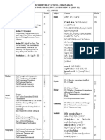 1453355204class7 SA II Syllabus 2015-16