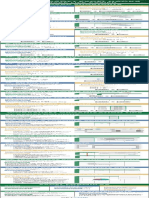 Excel Hacks PDF