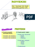 GamTek Proyeksi