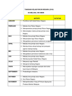 Aktiviti Tahunan Kelab Rukun Negara