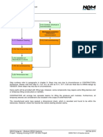 Mechanical Completion (Mechanical) : 22033-730-01 r0 Erection Manual