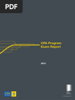 Annual Exam Report