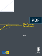 Annual Exam Report