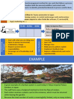 Kanban System