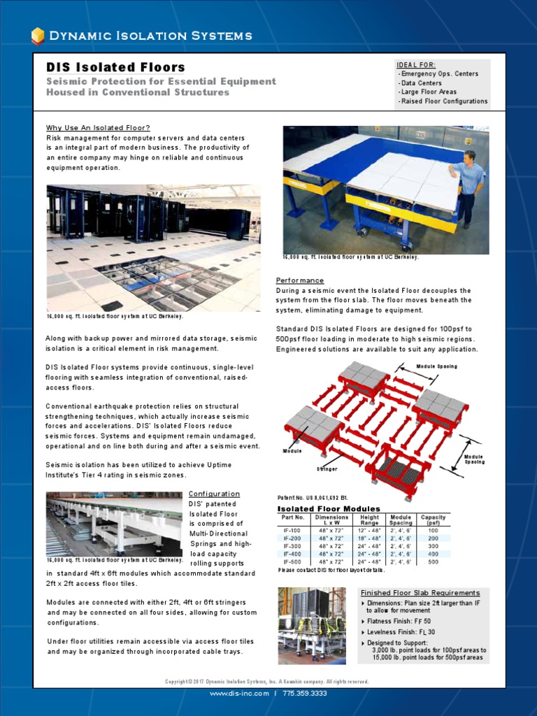 D9 Pisos Aisladores Data Center Computing