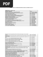 Tablice Taksacionih+elemenata 1963 PDF | PDF