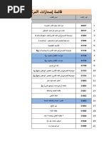 قائمة إصدارات معرض القاهرة الدولي 9-1-2018 | PDF