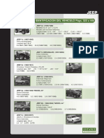 Catalogo de Partes, Repuestos y Componentes de Jeep