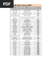 قائمة إصدارات معرض القاهرة الدولي 9-1-2018 | PDF