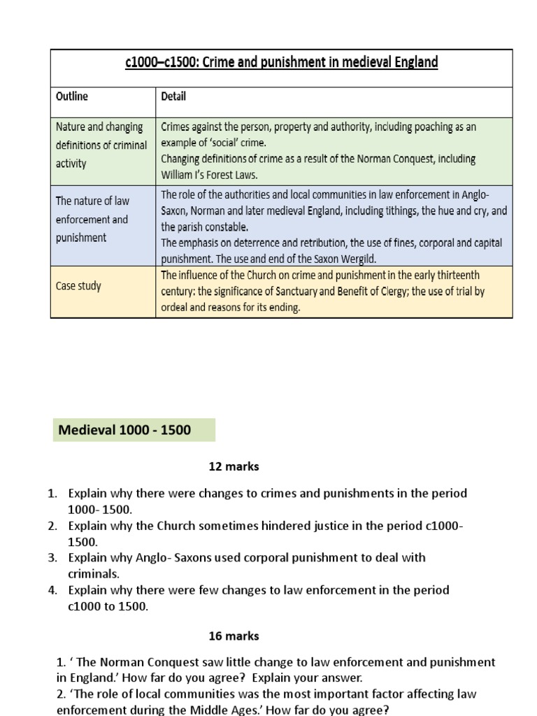 C p essay 07 picture