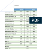 HPT Flow Parameters & Geometries