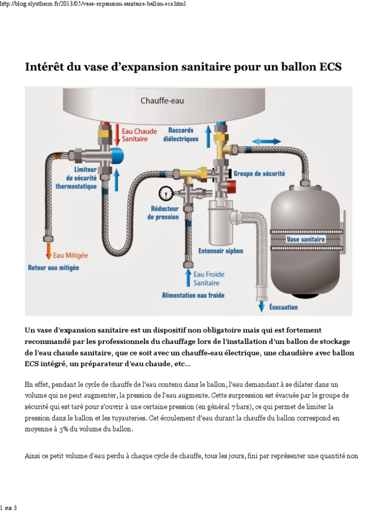 Intérêt Du Vase D'expansion Sanitaire Pour Un Ballon ECS, PDF, Technologie énergétique