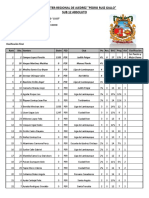 Sub 12 Clasificación Intermedia (Autoguardado)