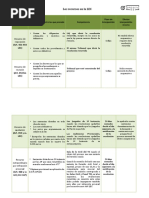 Recursos en LEC Www.opositatest.com (1)