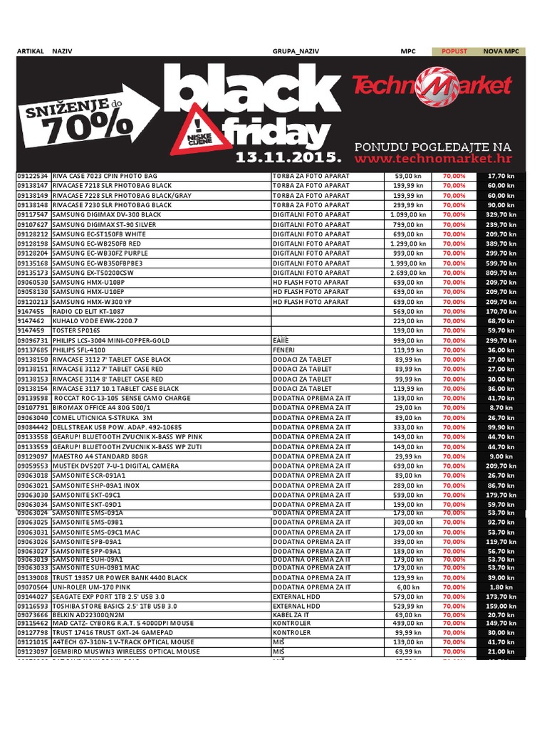 Apple - Magic Keyboard -日本語-ブラック Black Friday 13.11.2015 | PDF | Tablet Computer