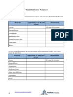 Water Distribution Worksheet: Reservoir Approximate % of The Total Amount Measurement