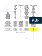 Ingredient Purchase Qty Purchase Cost ($) Conversions Purchase QTY