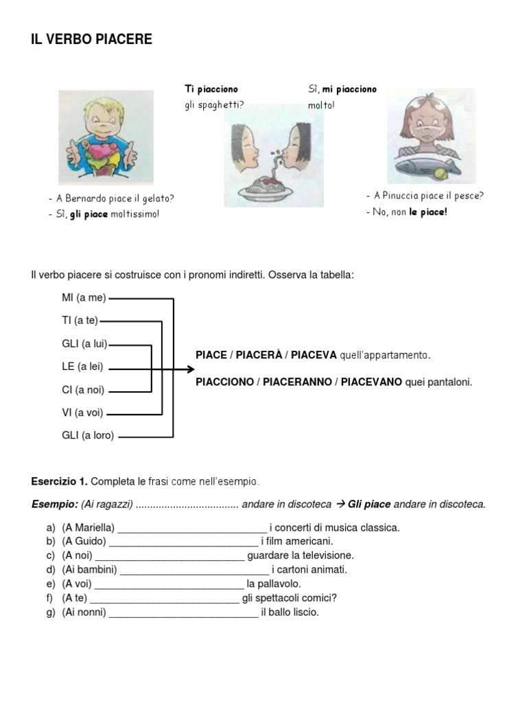 Conjugation Of Piacere In Italian