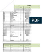 Matriz de Compatibilidad de Productos Agroquimicos