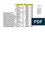 Tablas Dinamicas