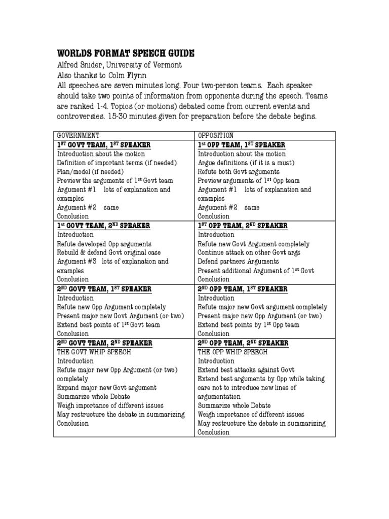 Worlds Format Speech Guide: 1 Govt Team, 1 Speaker 1 Opp Team, 1 ...
