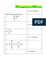 Actividades Modulo 2 Quimica Organicas - Nomenclatura Organica