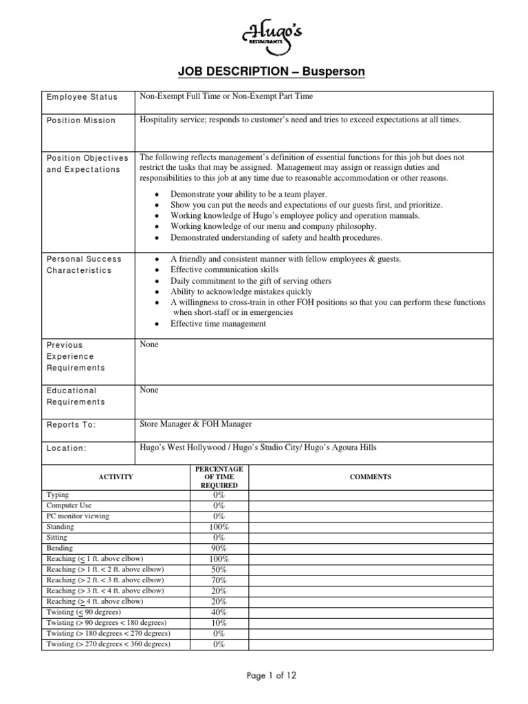 Busperson Job Description and Duties | PDF | Tableware | Dishwasher