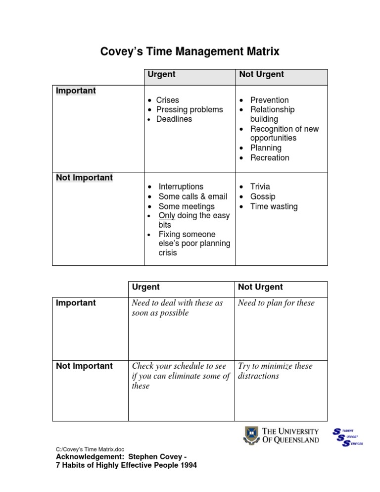 Covey's Time Management Matrix Guide | PDF | Business