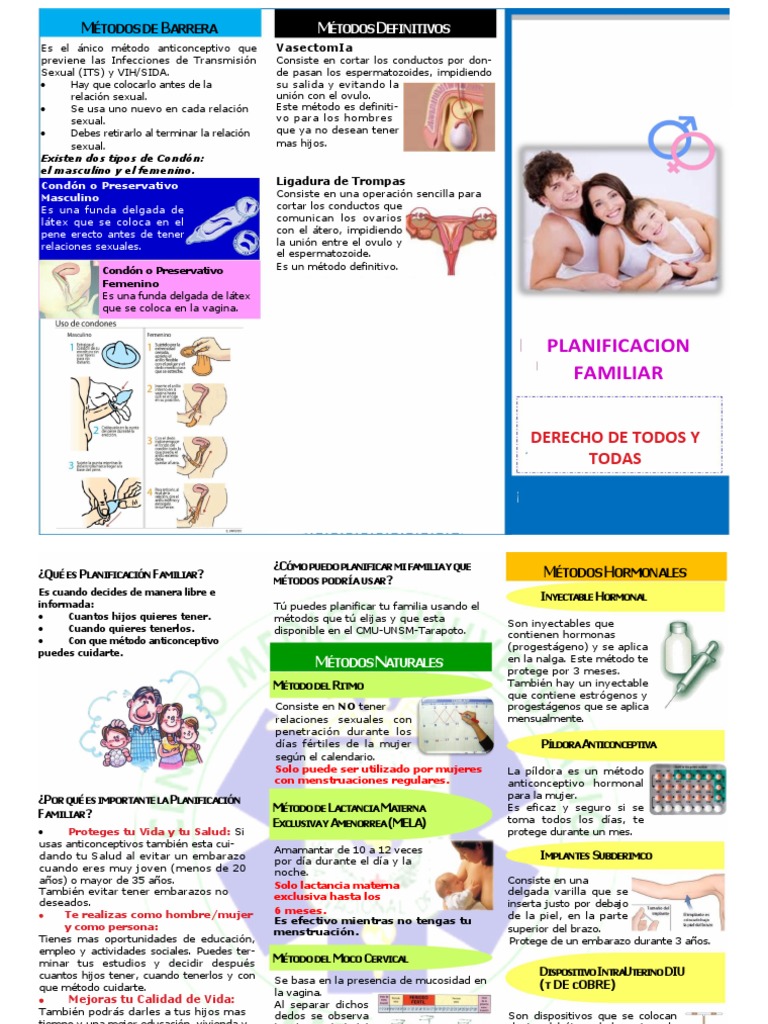 Planificacion Familiar Triptico | PDF | Control de la natalidad | Condón