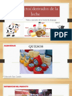 Productos - Derivados - de - La - Leche - PPTX Filename - UTF-8 - Productos Derivados de La Leche