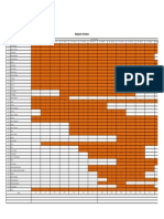 Manpower & Equipment Schedule