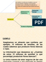 Inferencia Estadística: Estimación por Intervalo y Prueba de Hipótesis