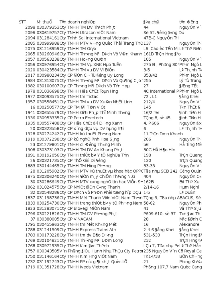 DS Dieu Tra IF - QH | PDF | Vietnam | Œuvres