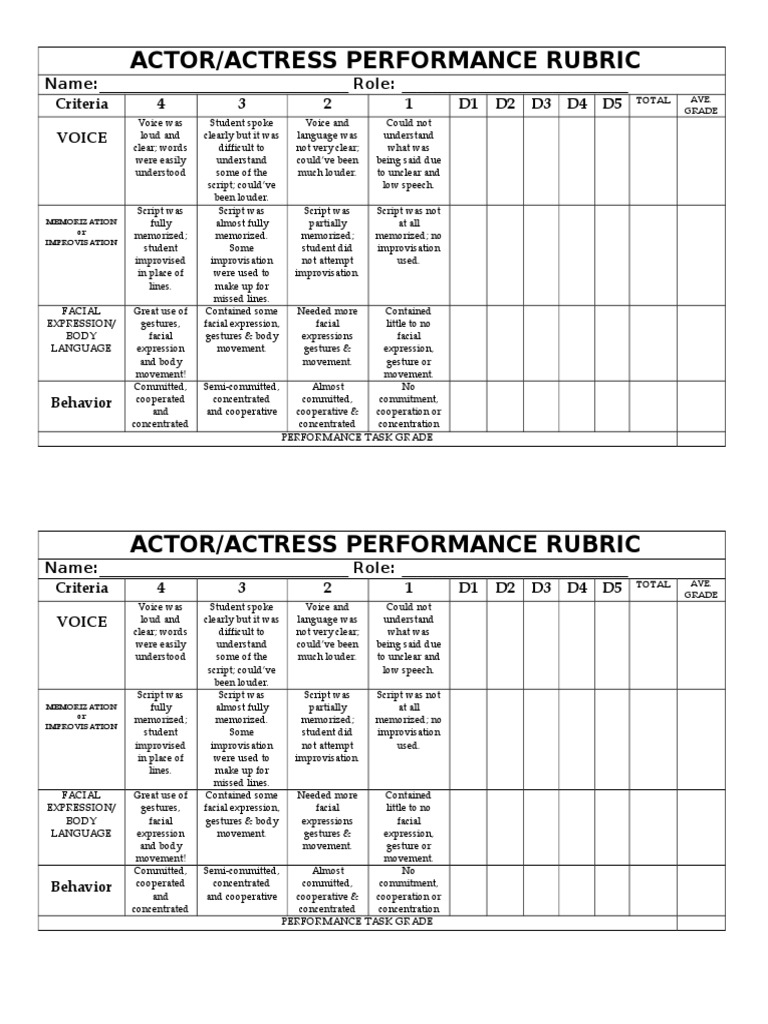 Acting Performance Evaluation Rubric | PDF | Gesture | Semiotics