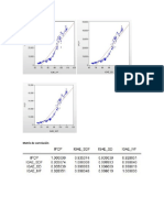 Prac 1 Eviews Rojas Eleazar PDF