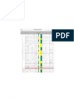 Matriz Peligros Riesgos SOFOR