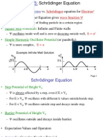 Schrödinger Equation Solutions