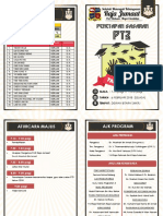 Buku Program Penetapan Target Pt3 2018